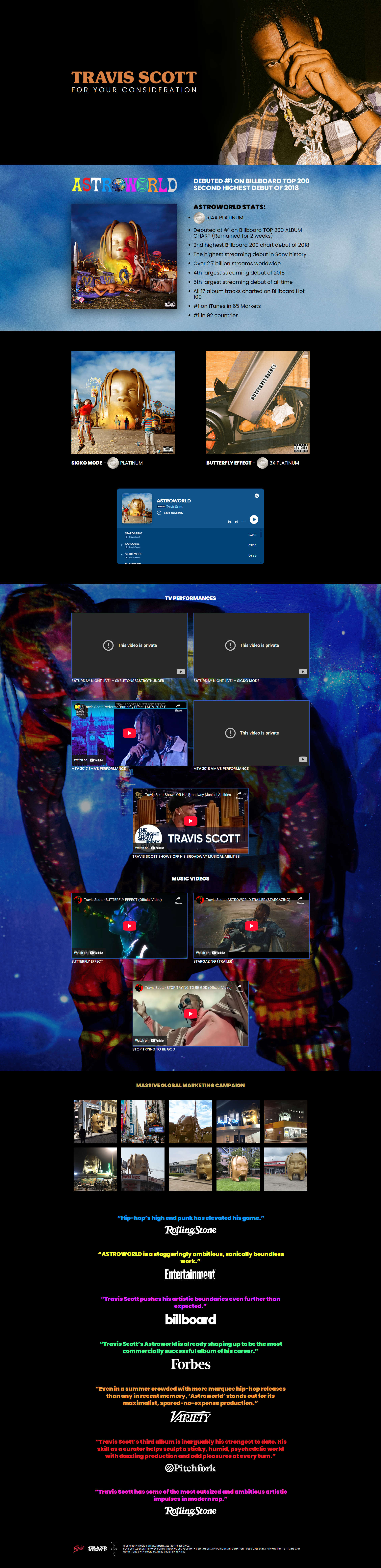 Travis Scott - Desktop
